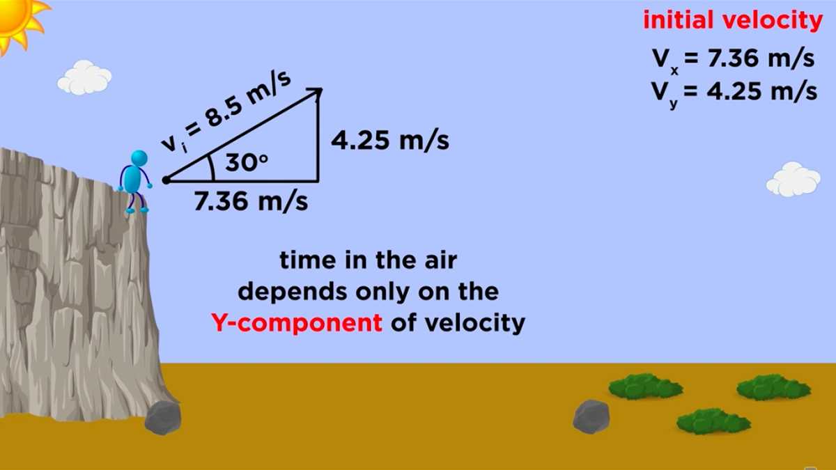 launch angle projectile motion estimation worksheet answers key workbook physics launch angle projectile motion estimation worksheet answers key workbook physics