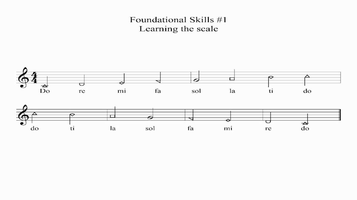 beginning solfege worksheet 3 answer key beginning solfege worksheet 3 answer key