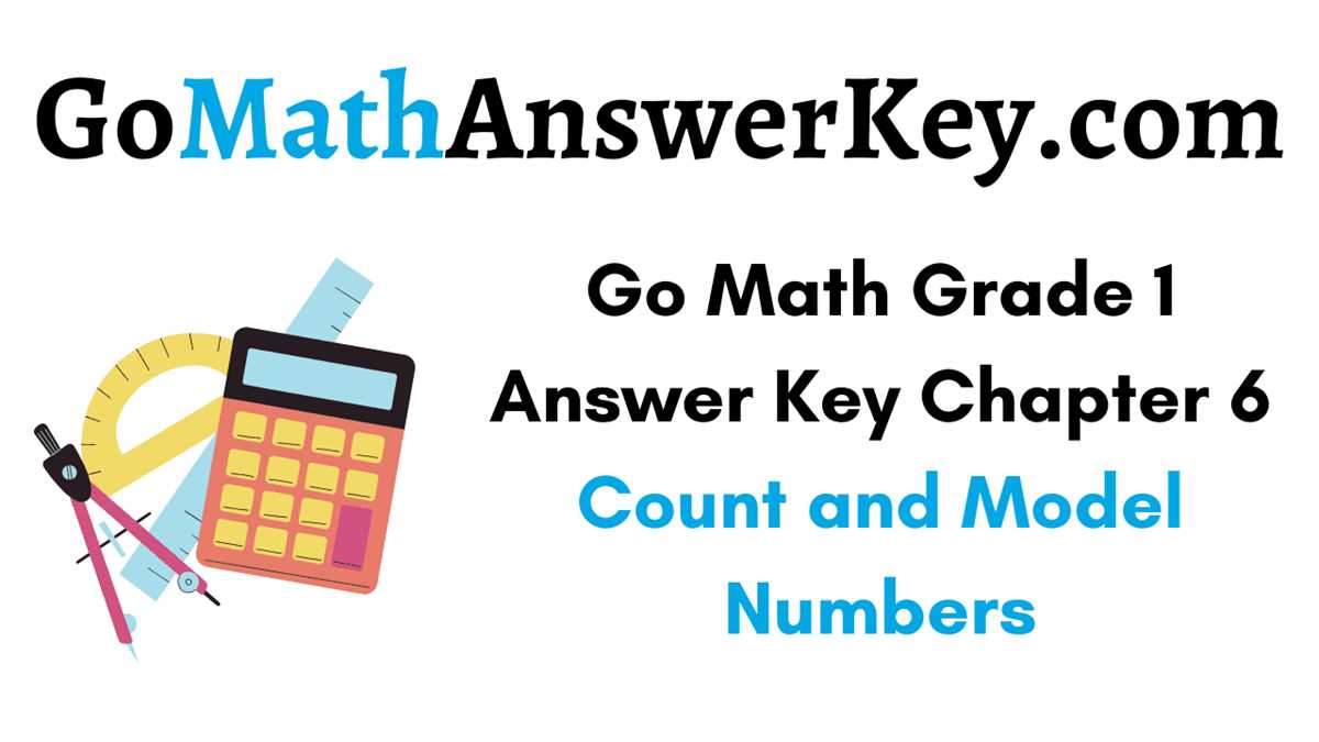 g co 6 worksheet 1 patterson answer key g co 6 worksheet 1 patterson answer key