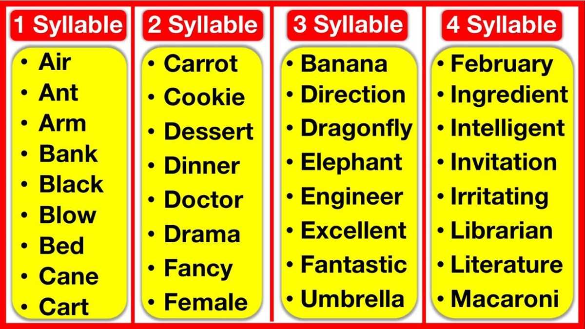 vocabulary power plus book 3 lesson 14 answer key