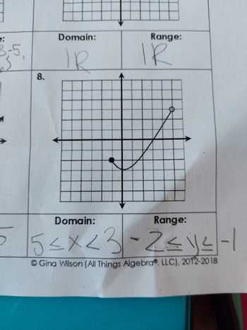 domain and range answer key