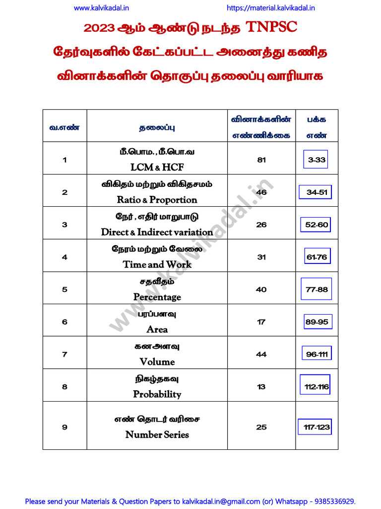 tnpsc group 1 maths answer key 2026