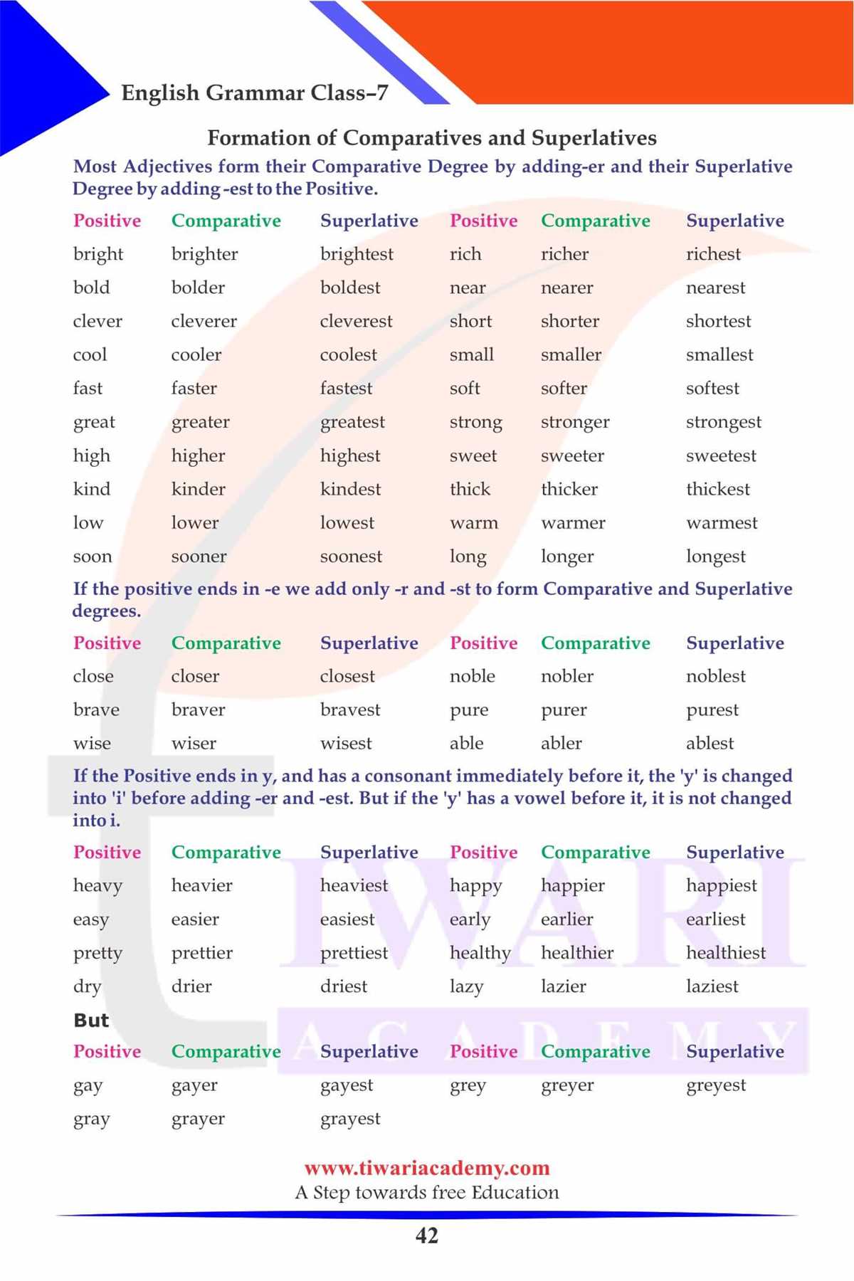 grammar tutor chapitre 7 interrogative adjectives answer key