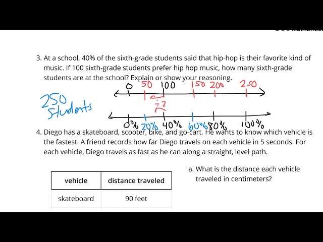 unit 3 lesson 11 solve division problems answer key