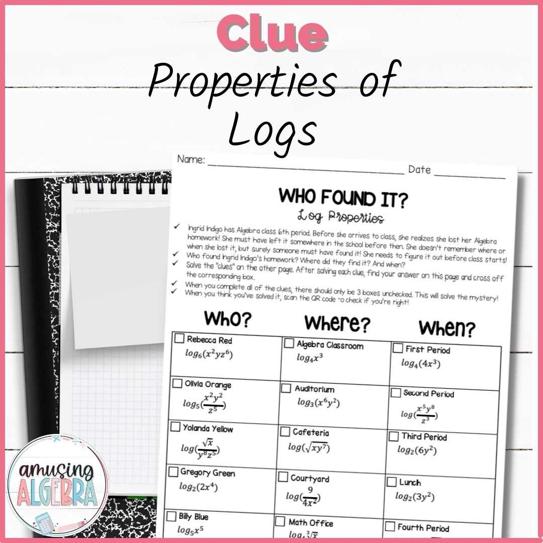 characteristics of graphs mystery code activity answer key