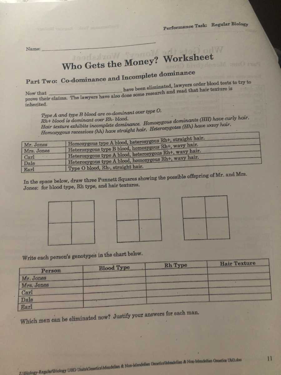 who gets the money worksheet answers key biology