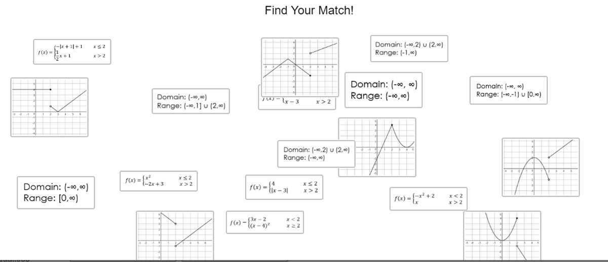 domain and range answer key