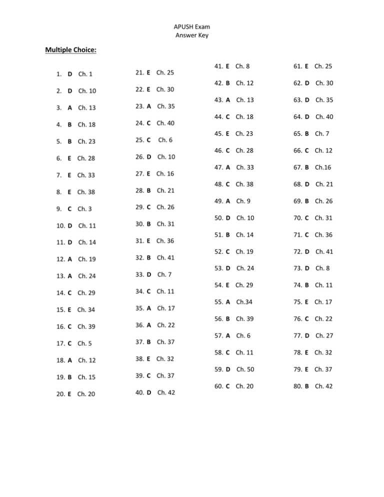 dbq the cold war begins answer key dbq the cold war begins answer key
