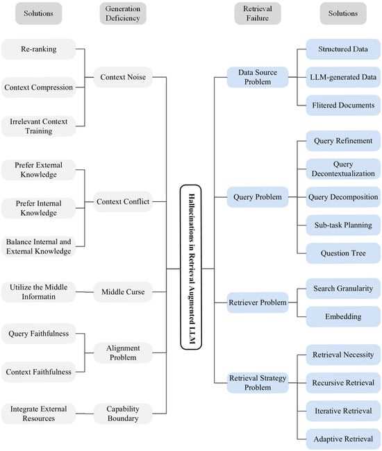 juan gomez detective answer key