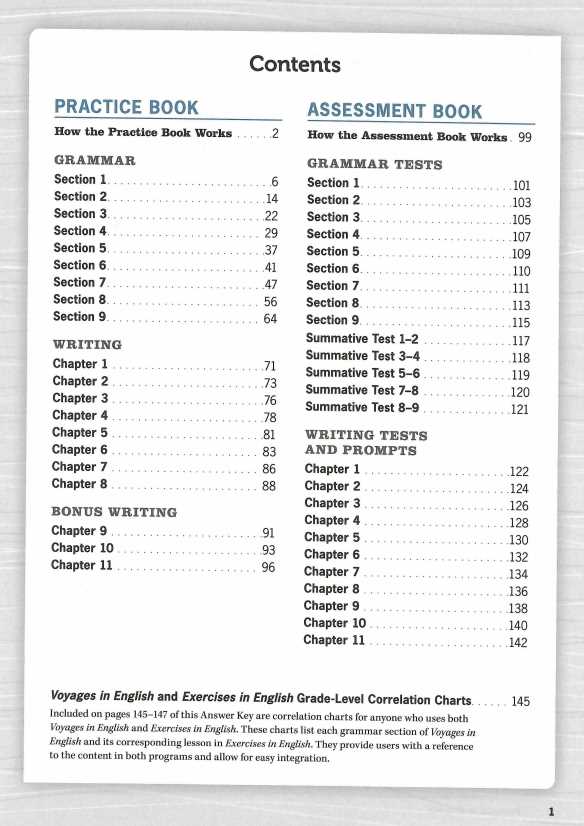 wonders your turn practice book grade 5 answer key