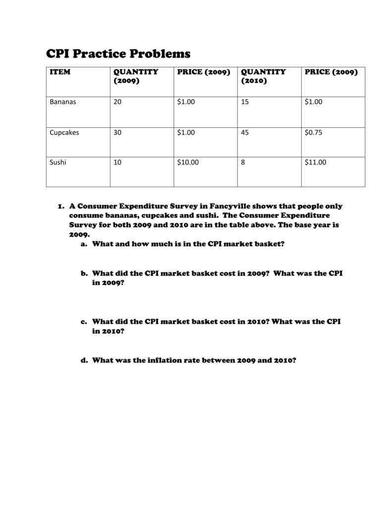 worksheet 15.3 consumer price index answer key