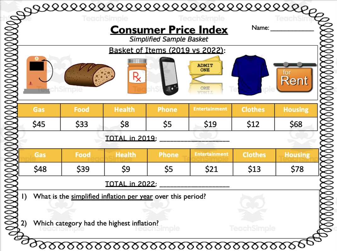 worksheet 15.3 consumer price index answer key