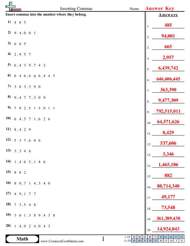 worksheetplace.com science answer key