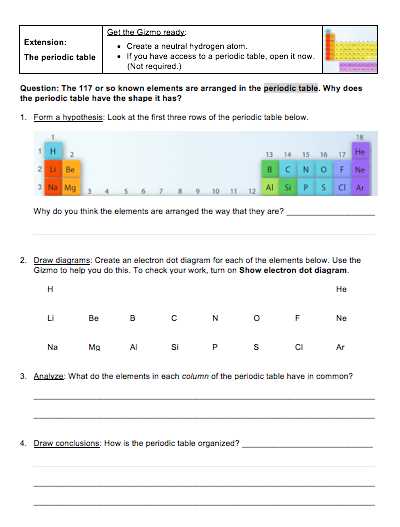 atomic radius exploration answer key