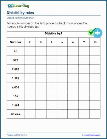 power practice pre algebra 5 8 answer key divisibility tests