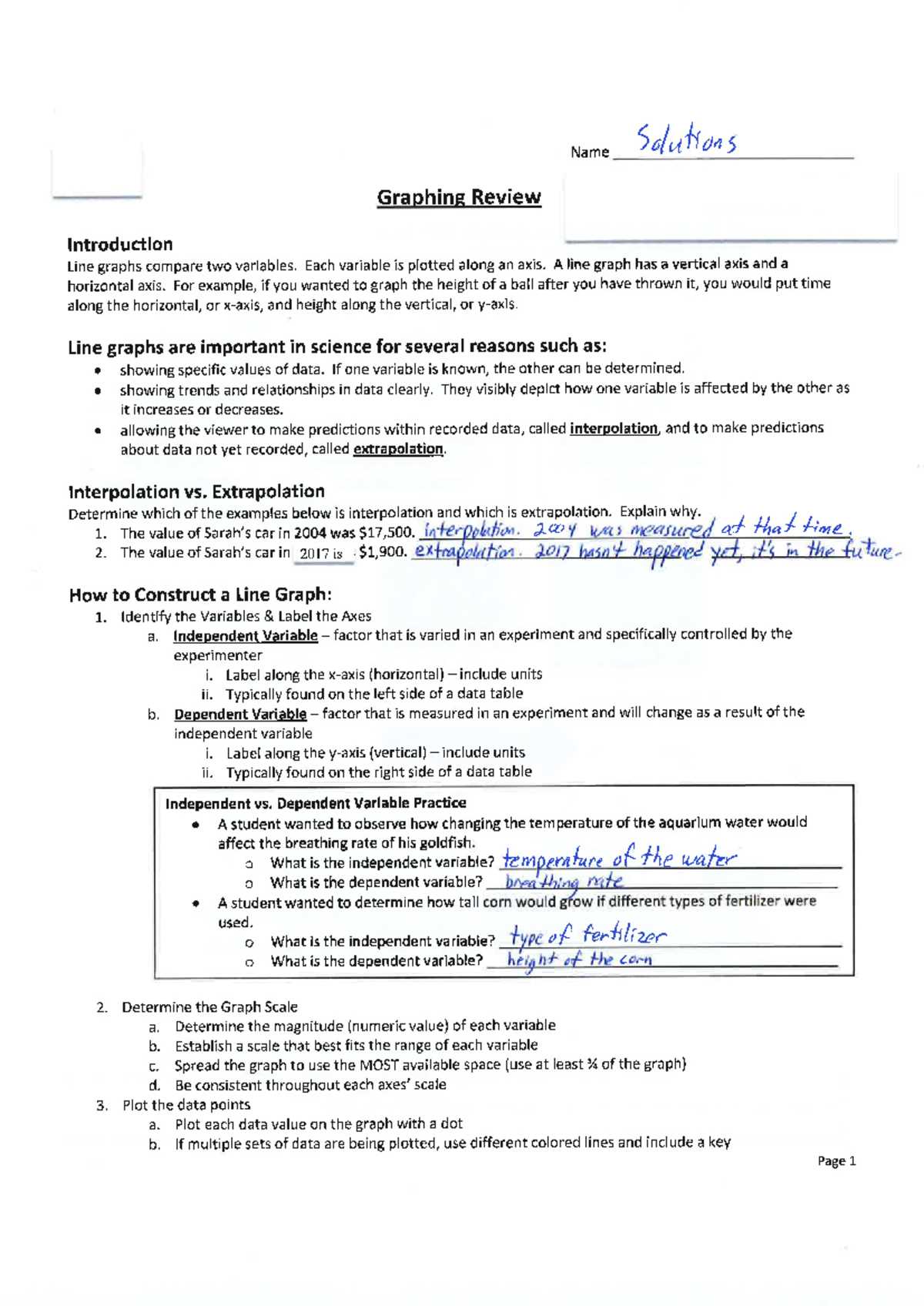 graphing practice answers key smith biology