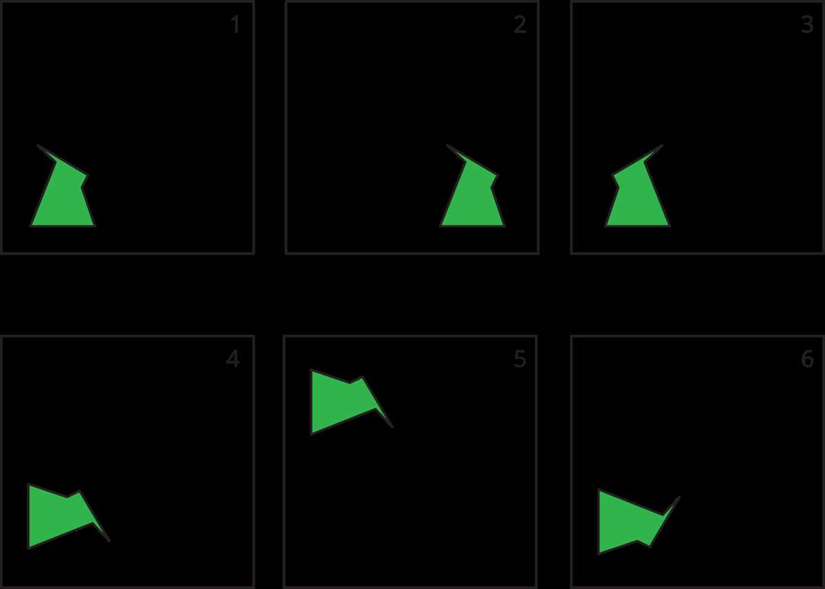 unit 1 lesson 2 naming the moves answer key unit 1 lesson 2 naming the moves answer key