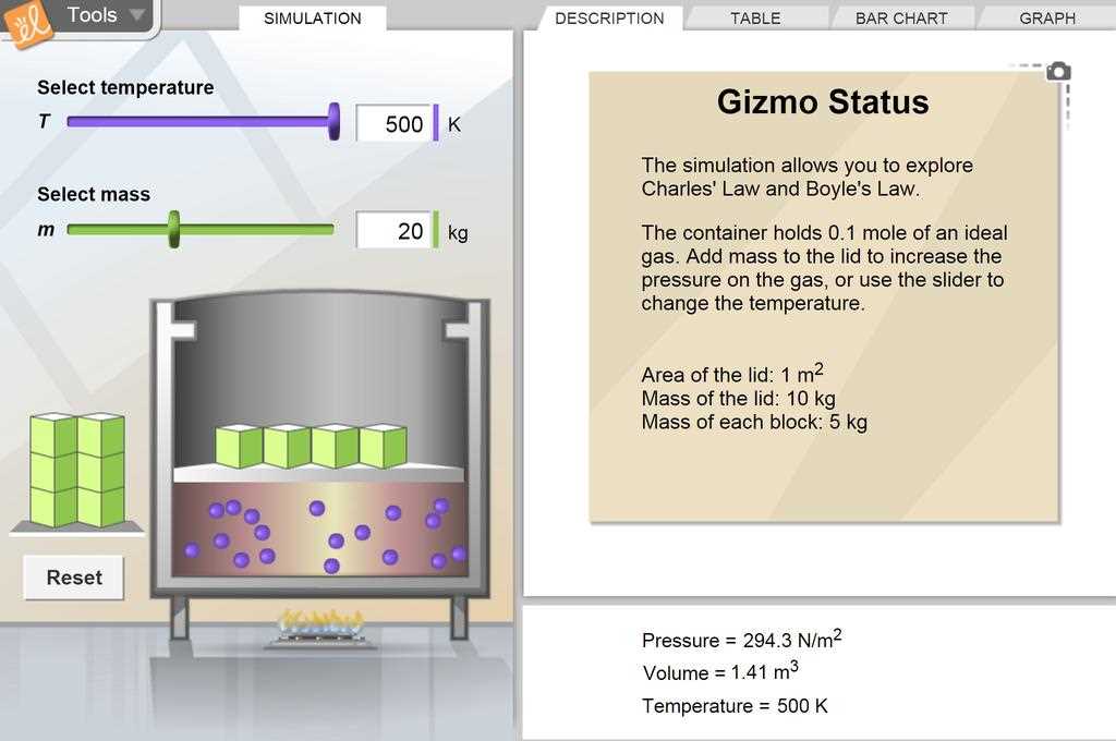 ideal gas law gizmo lab answer key