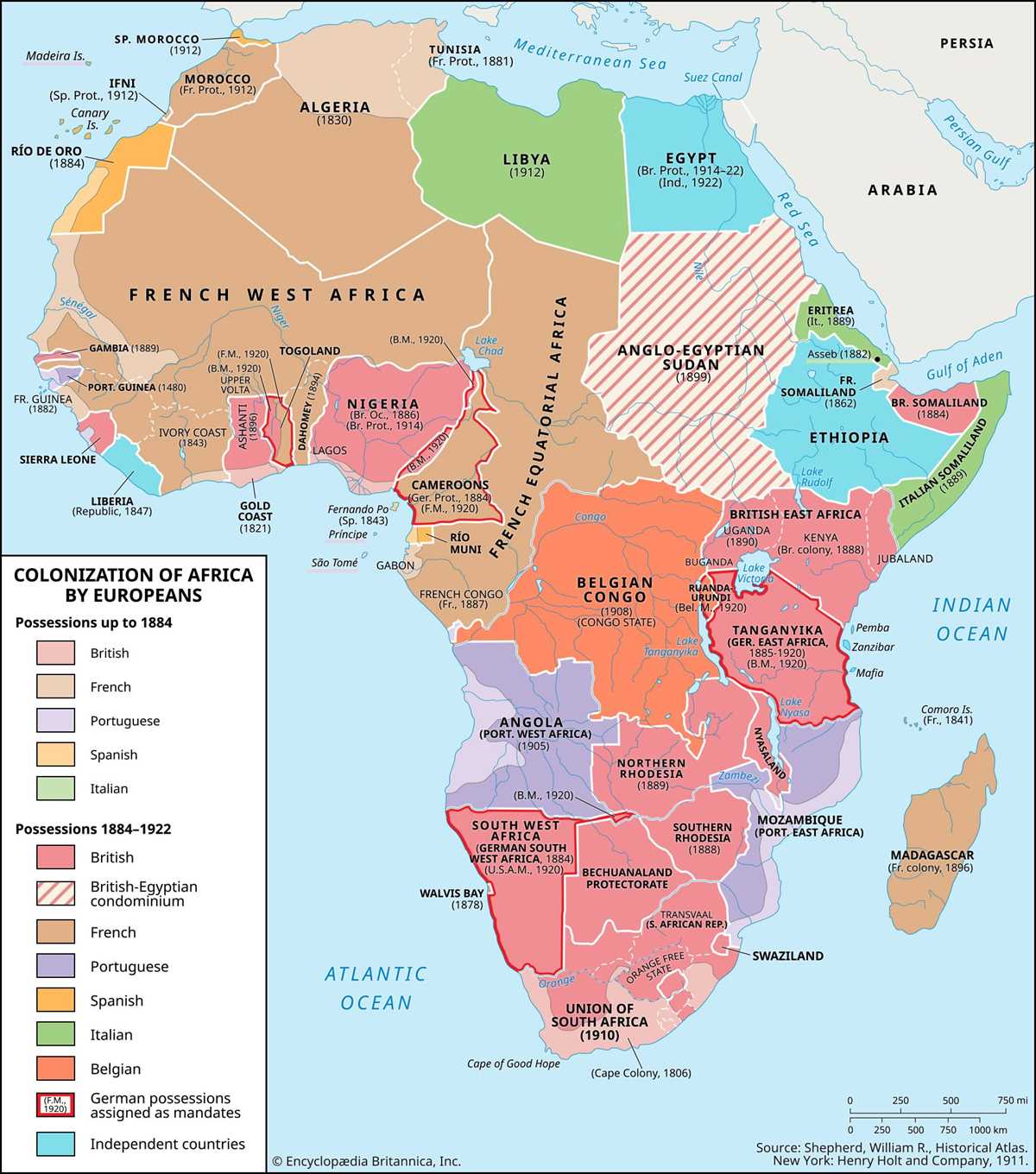 the age of imperialism answer key
