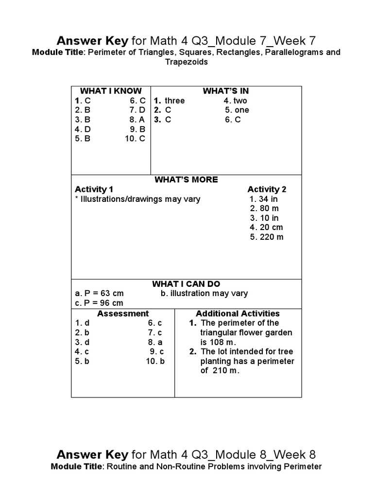module in math grade 7 2nd quarter answer key