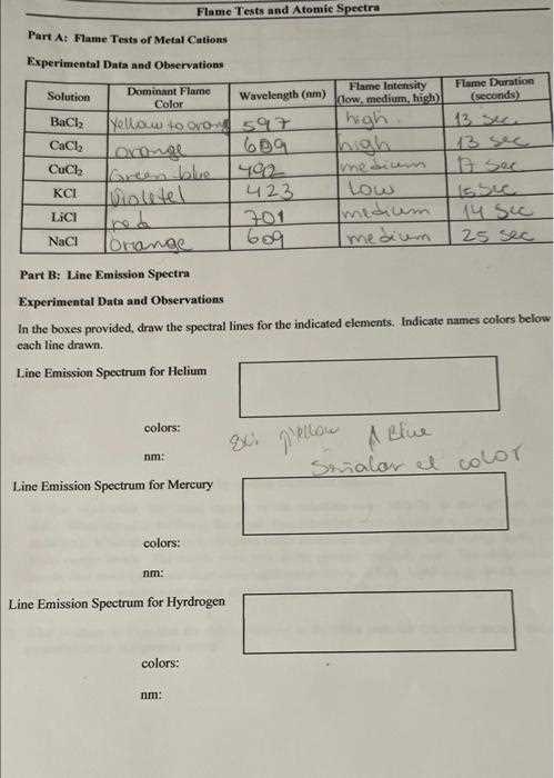 flame test lab answer key