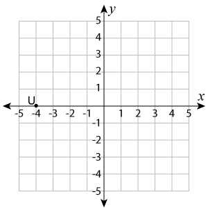 math aids.com ordered pairs answer key