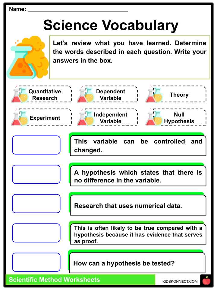 the methods of science standards of measurement answer key