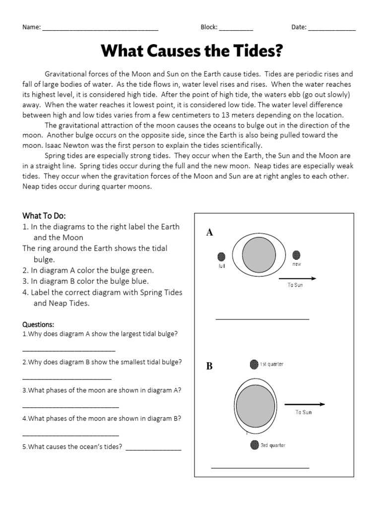 eclipses and tides worksheet answer key