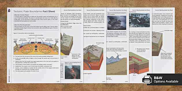 cloze ing in on science plate tectonic theory answer key