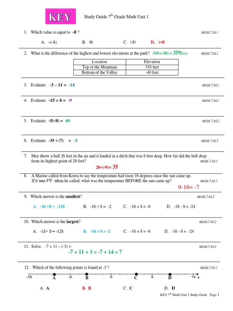 grade 7 unit 3 georgias k 12 mathematics standards answer key grade 7 unit 3 georgias k 12 mathematics standards answer key