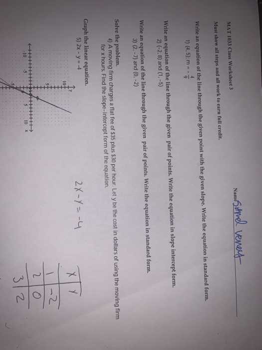 lesson 2 extra practice slope answer key