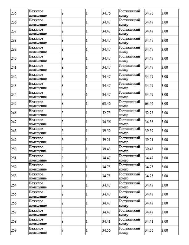 2017 staar answer key