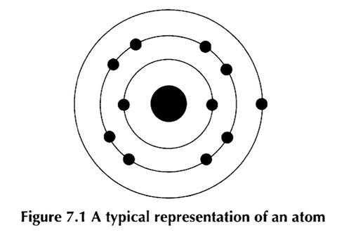 14 4 review and reinforcement answer key chemistry