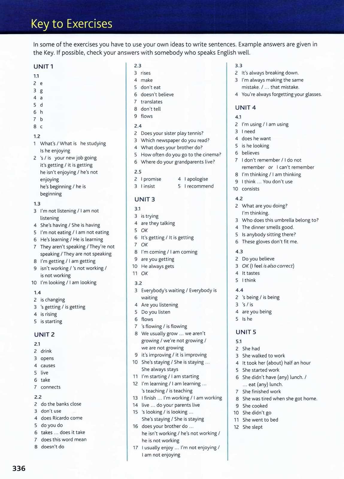 grammar in practice usage answer key