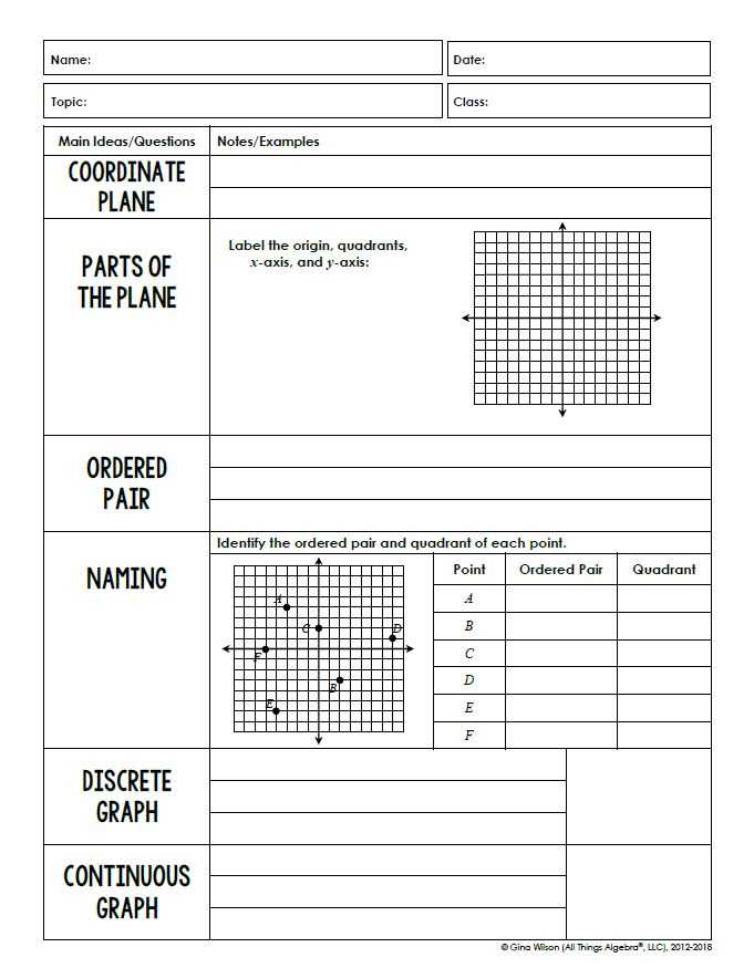 algebra 1 chapter 3 test answer key