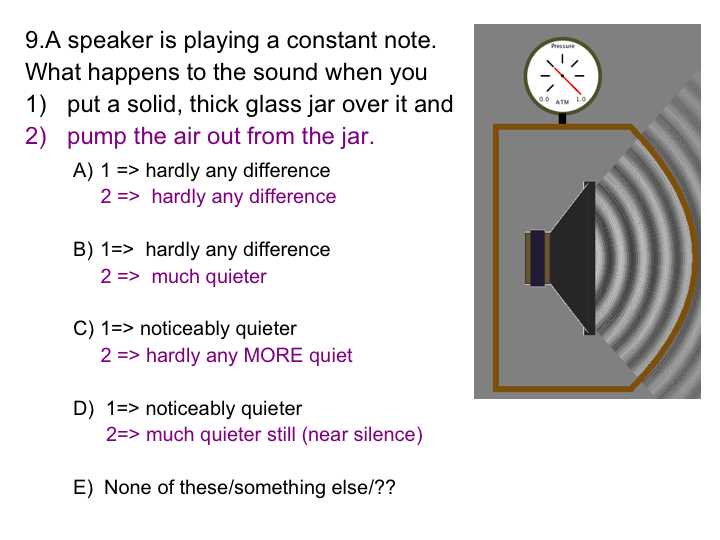 key concept builder lesson 3 sound answers