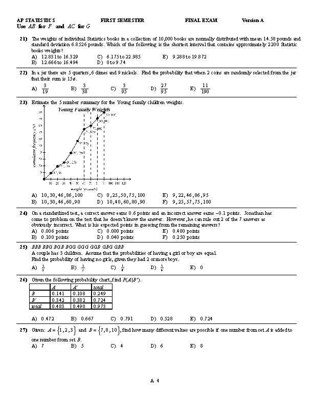 ap stats test 6b answer key