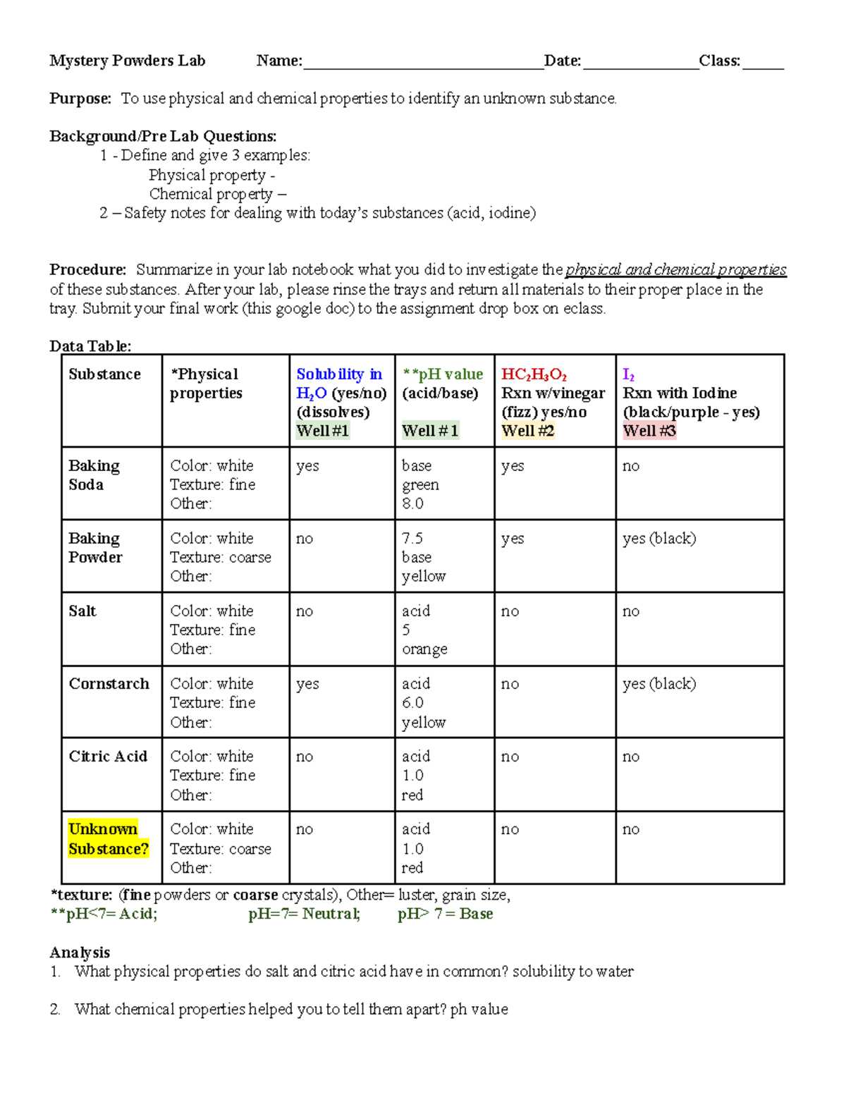 phet gas properties answer key
