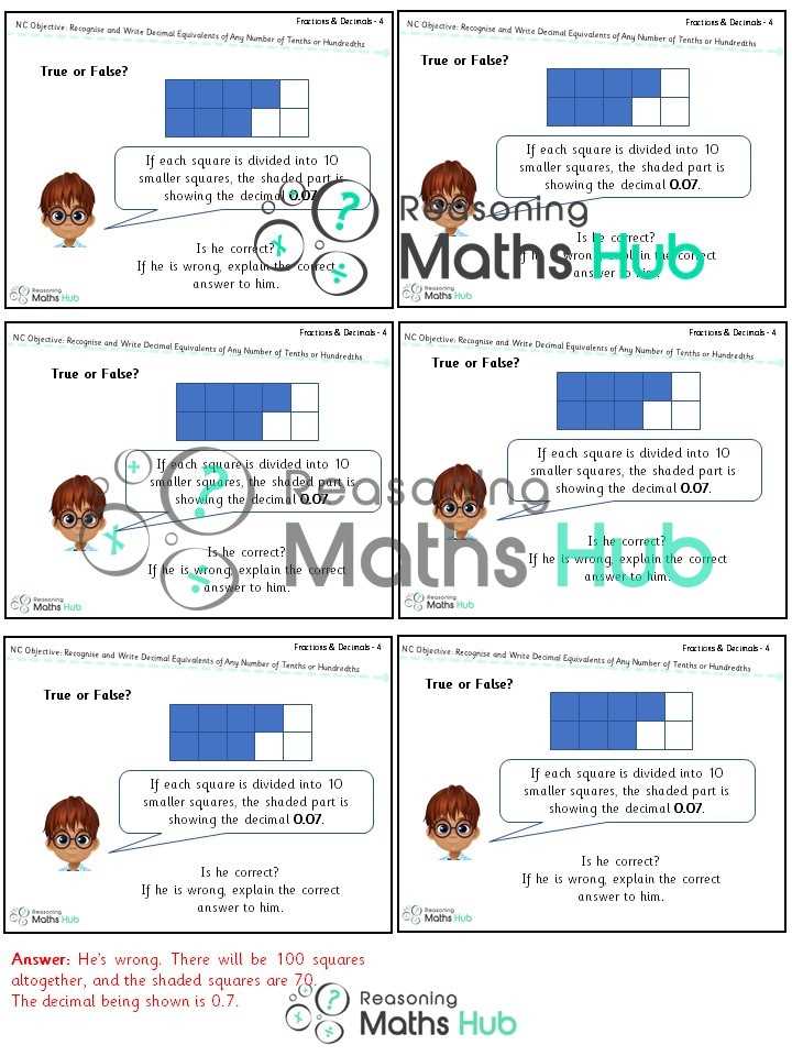 citizenship just the facts worksheet answer key