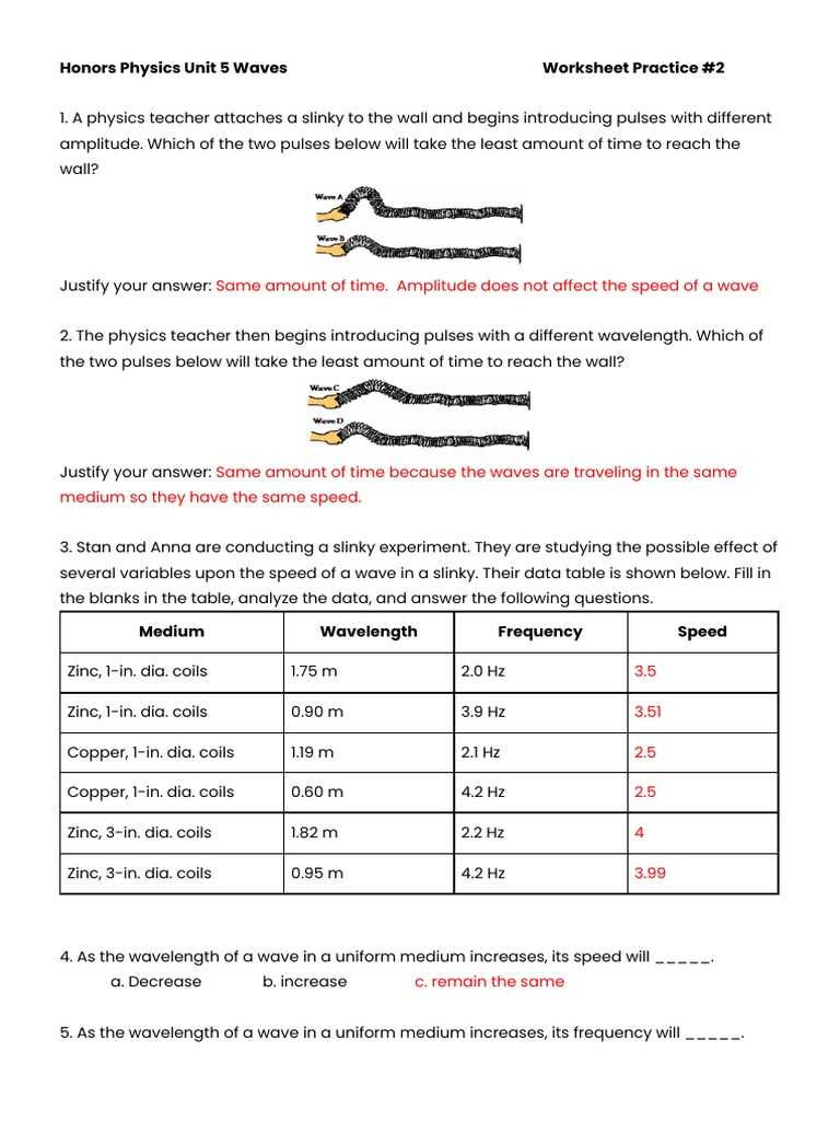 the physics classroom 2009 waves answer key