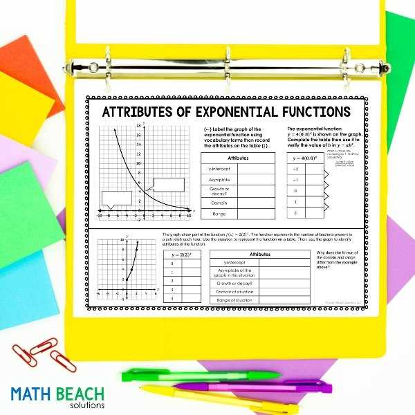 pearson texas algebra 1 interactive math journal answer key