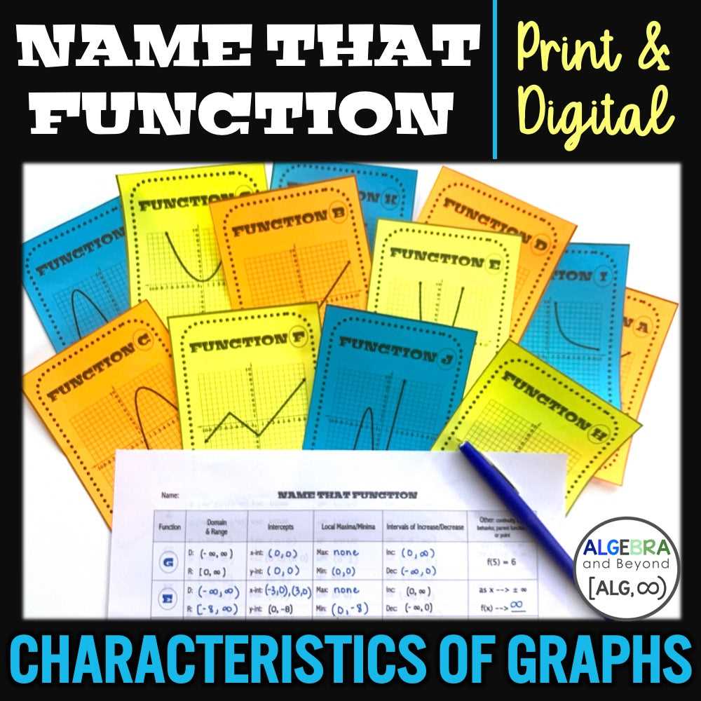 identifying key characteristics of graphs of functions mathia answers