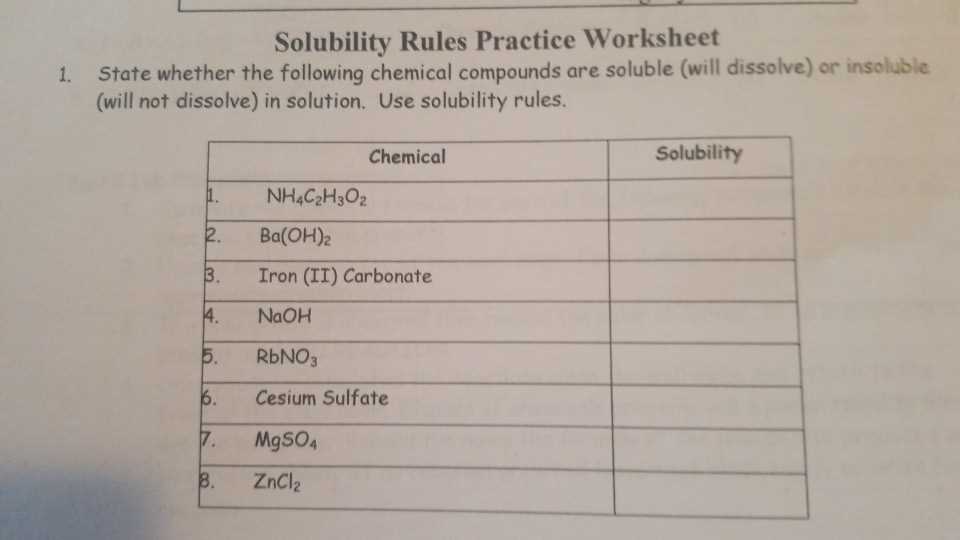chemistry color by solubility rules butterfly answer key