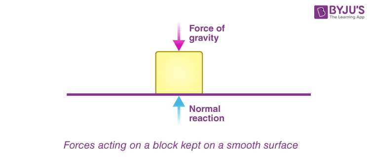 practice motion laws application answer key
