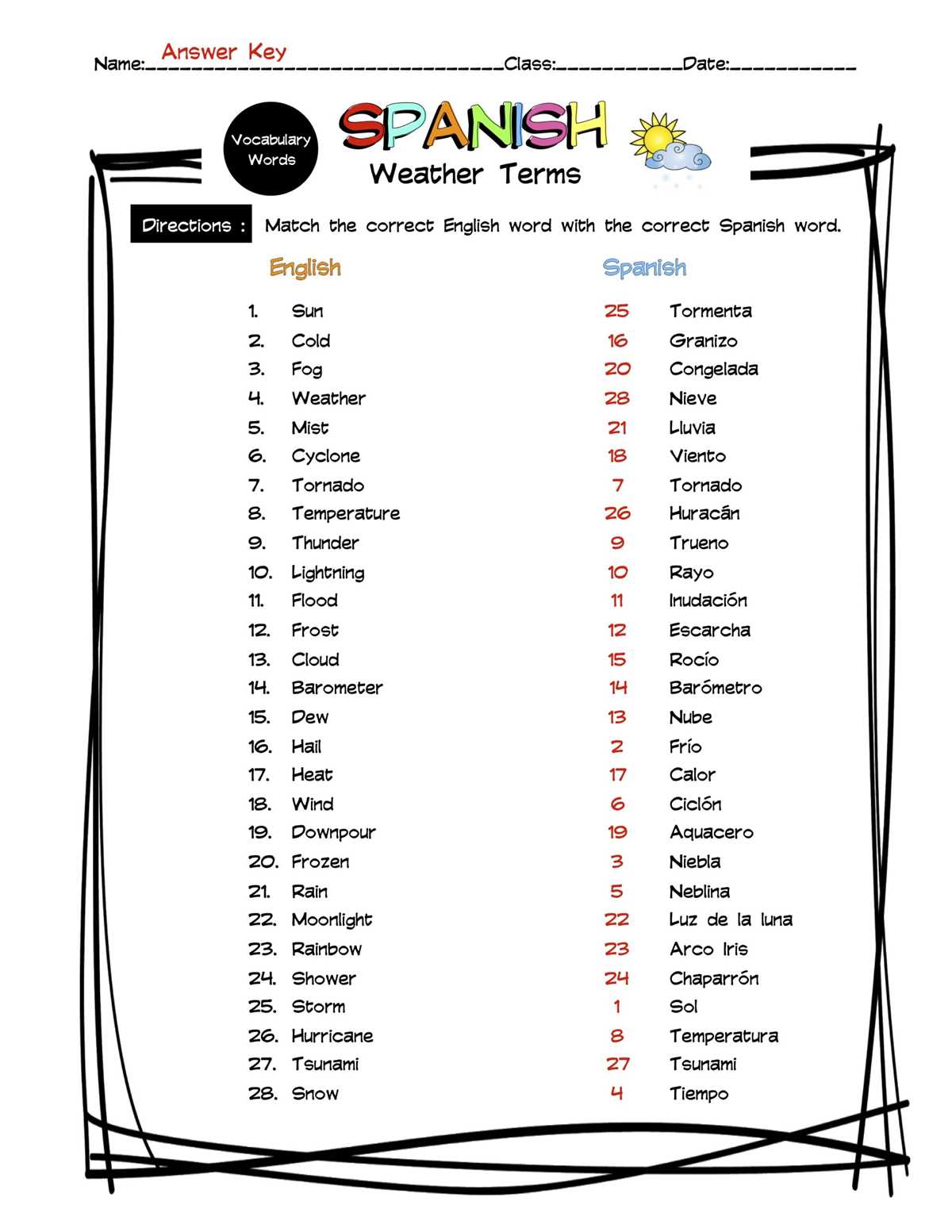 directed reading for content mastery key terms weather answers